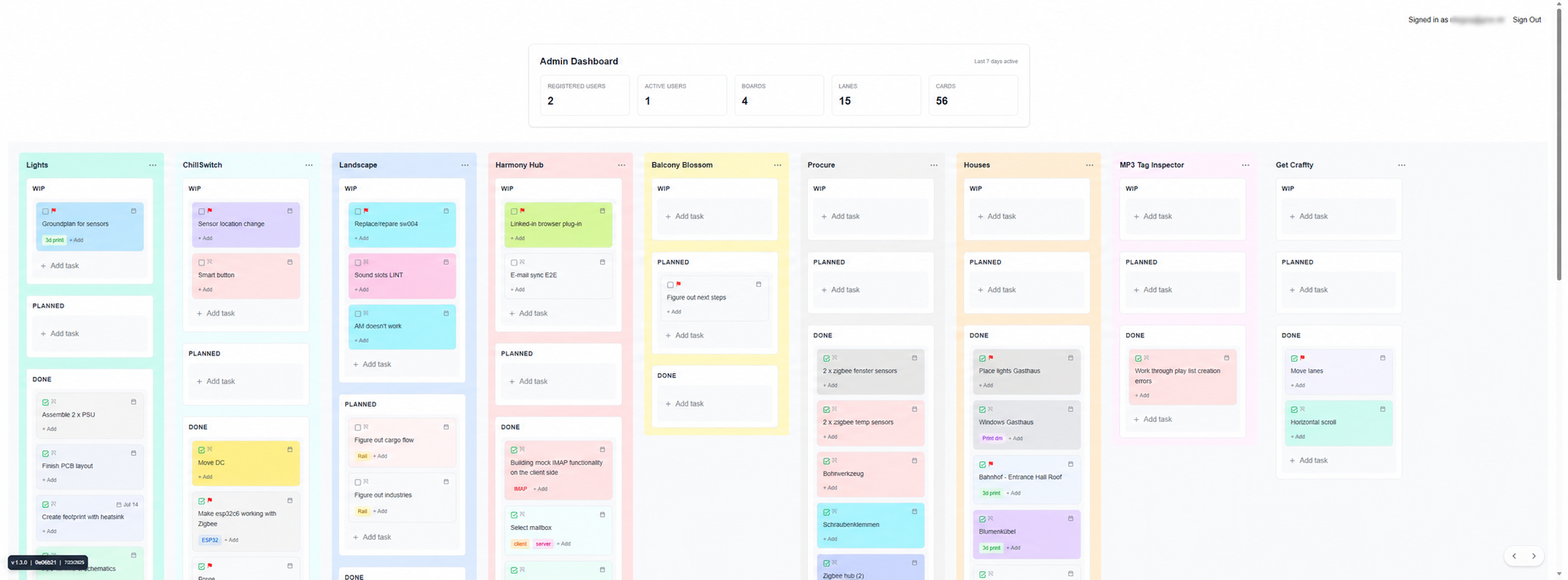 Current Get Craftly version 1.3.0 board with multiple project lanes, workflow rows, coloured cards and admin statistics